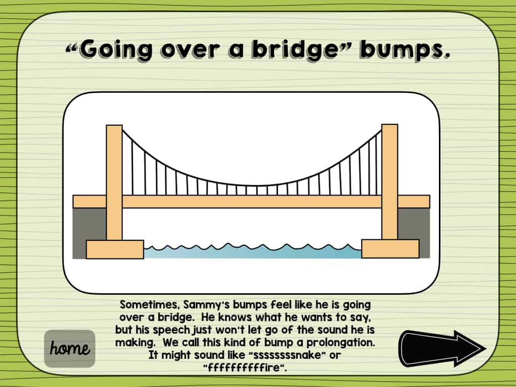 No Print Stuttering Education For Young Students Who Stutter The 